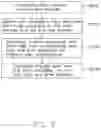 Fig. 03 - DATA PRIVILAGE CONTROL METHOD AND SYSTEM