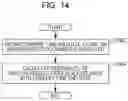 Fig. 13 - INFORMATION PROCESSING DEVICE AND NON-TRANSITORY COMPUTER READABLE MEDIUM