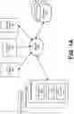 Fig. 02 - Data based web application firewall