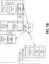Fig. 03 - Data based web application firewall