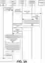 Fig. 06 - Data based web application firewall