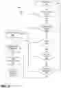 Fig. 04 - Database access, monitoring, and control system and method for reacting to suspicious database activities