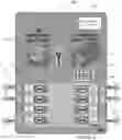 Fig. 03 - Hardware security module, and trusted hardware network interconnection device and resources