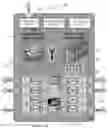 Fig. 04 - Hardware security module, and trusted hardware network interconnection device and resources