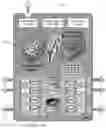 Fig. 05 - Hardware security module, and trusted hardware network interconnection device and resources