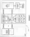 Fig. 10 - System architecture to mitigate memory imprinting