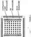 Fig. 12 - System architecture to mitigate memory imprinting