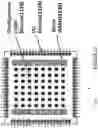 Fig. 12 - Architecture to mitigate configuration memory imprinting in programmable logic
