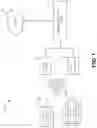 Fig. 02 - Behavior detection using RFID in environments with high RFID tag density