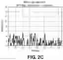 Fig. 04 - Behavior detection using RFID in environments with high RFID tag density