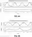 Fig. 06 - Behavior detection using RFID in environments with high RFID tag density