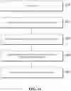 Fig. 23 - Method and apparatus for generating and identifying identification code