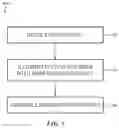 Fig. 08 - Shortwave infrared optical imaging through an electronic device display