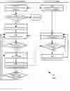 Fig. 05 - Method, system and apparatus for gesture-based configuration of paired scanner