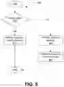 Fig. 05 - Systems and methods for obtaining product information in real-time