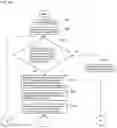 Fig. 04 - System and method for verifying whether text will be properly rendered in a target area of a user interface and/or a graphics file