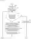 Fig. 10 - System and method for verifying whether text will be properly rendered in a target area of a user interface and/or a graphics file