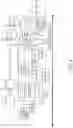 Fig. 04 - AUTOMATED DOCUMENT PROCESSING