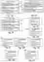 Fig. 07 - Named entity recognition with convolutional networks