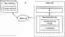 Fig. 01 - Converting a captured image of a layout to a structured document template
