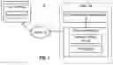 Fig. 02 - Converting a captured image of a layout to a structured document template