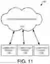 Fig. 11 - Automatic generation of user interfaces using image recognition