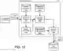 Fig. 12 - Systems and methods for a chronological-based search engine