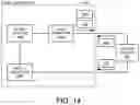 Fig. 14 - Systems and methods for a chronological-based search engine