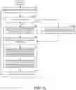 Fig. 15 - Systems and methods for a chronological-based search engine