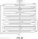 Fig. 20 - Systems and methods for a chronological-based search engine