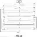Fig. 22 - Systems and methods for a chronological-based search engine