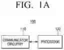 Fig. 02 - Electronic apparatus for identifying content based on an object included in the content and control method thereof