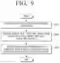 Fig. 14 - Electronic apparatus for identifying content based on an object included in the content and control method thereof