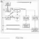 Fig. 05 - Method for providing key moments in multimedia content and electronic device thereof
