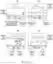 Fig. 10 - Method for providing key moments in multimedia content and electronic device thereof