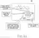 Fig. 12 - Method for providing key moments in multimedia content and electronic device thereof