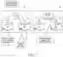 Fig. 14 - Method for providing key moments in multimedia content and electronic device thereof