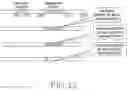 Fig. 20 - Method for providing key moments in multimedia content and electronic device thereof