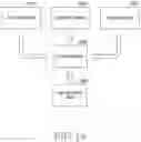 Fig. 28 - Method for providing key moments in multimedia content and electronic device thereof
