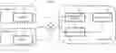 Fig. 01 - Systems and methods for displaying captured videos of persons similar to a search target person