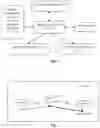 Fig. 02 - System and Method for Display of Object Movement Scheme