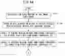 Fig. 07 - Object detection device and object detection method