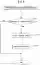 Fig. 05 - Training image selection system