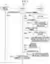 Fig. 03 - RIDING MANNER EVALUATION APPARATUS, RIDING MANNER EVALUATION SYSTEM, AND RIDING MANNER EVALUATION METHOD