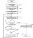 Fig. 01 - Sensing apparatus