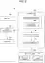 Fig. 05 - Information processing system, information processing method, and program for displaying assistance information for assisting in creation of a marker