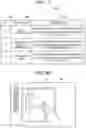 Fig. 07 - Information processing system, information processing method, and program for displaying assistance information for assisting in creation of a marker