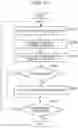 Fig. 14 - Information processing system, information processing method, and program for displaying assistance information for assisting in creation of a marker