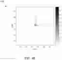 Fig. 07 - Computational imaging device and method for improved corner detection