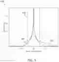 Fig. 08 - Computational imaging device and method for improved corner detection